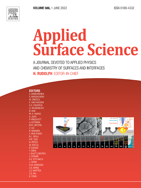 Go to journal home page - Applied Surface Science