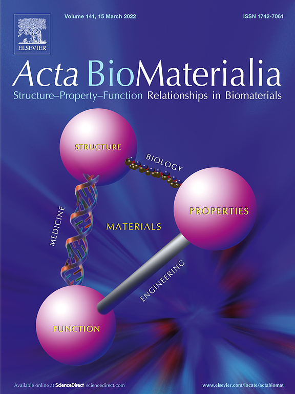 Go to journal home page - Acta Biomaterialia