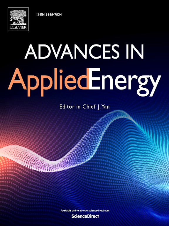 Go to journal home page - Advances in Applied Energy