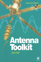 Cover for Antenna Toolkit