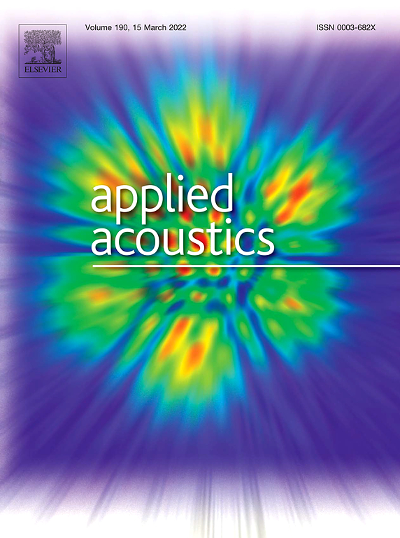 Go to journal home page - Applied Acoustics