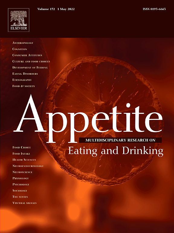 Go to journal home page - Appetite