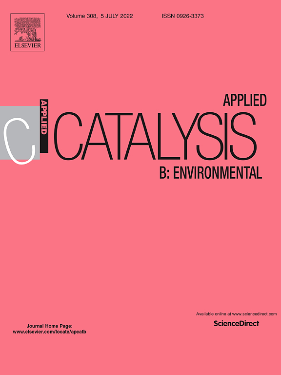 Go to journal home page - Applied Catalysis B: Environmental