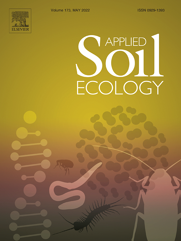 Go to journal home page - Applied Soil Ecology