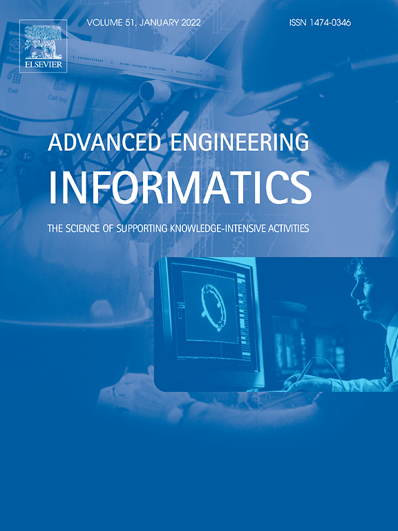Go to journal home page - Advanced Engineering Informatics