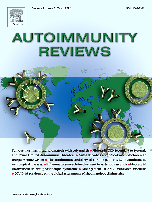 Go to journal home page - Autoimmunity Reviews