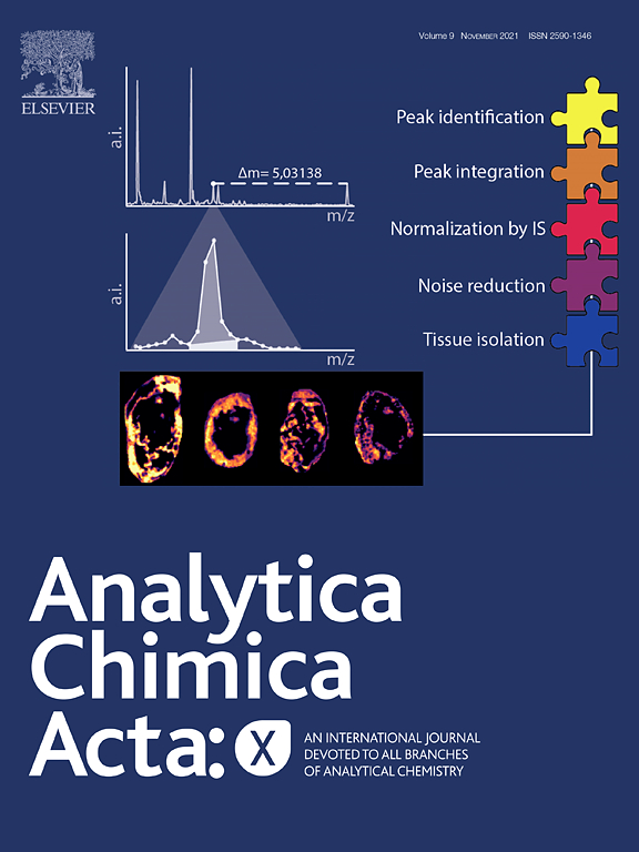 Go to journal home page - Analytica Chimica Acta: X