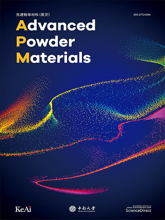Go to journal home page - Advanced Powder Materials